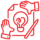 branding